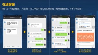 國內(nèi)主流在線客服軟件推薦與使用體驗(yàn)分享